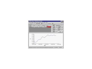 Программное обеспечение Fluke Calibration LogWare